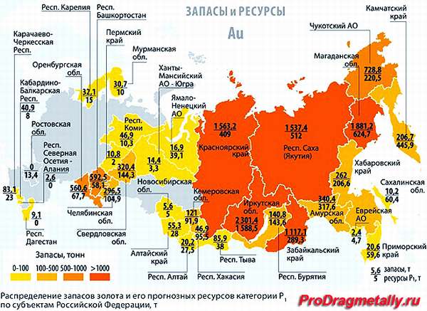 Карта запасов золота в России