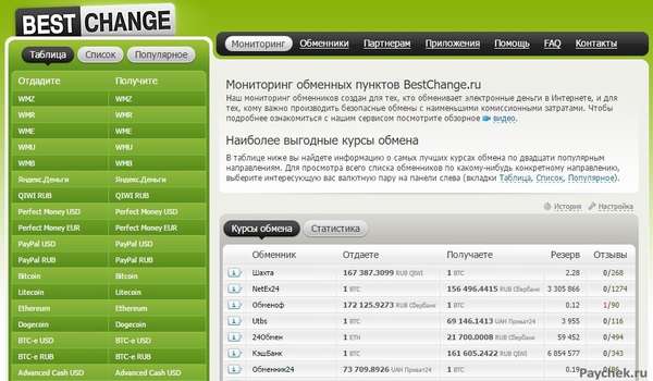 Обмен вебмани на киви без привязки обмен биткоин в московском кредитном банке