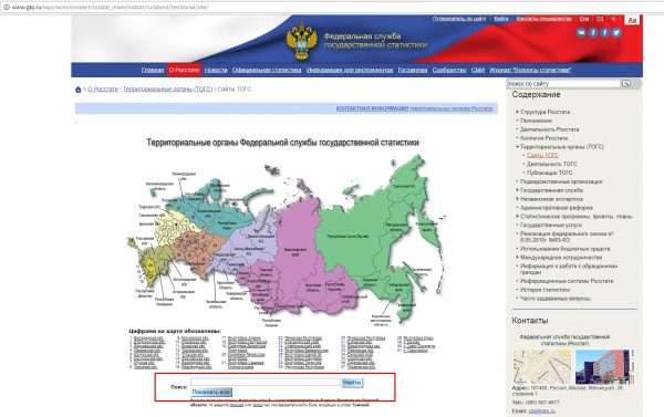 Территориальный орган статистики. Территориальные органы Росстата. Код территориального органа Росстата. Территориальный орган Росстата по Москве. Росстат адрес.