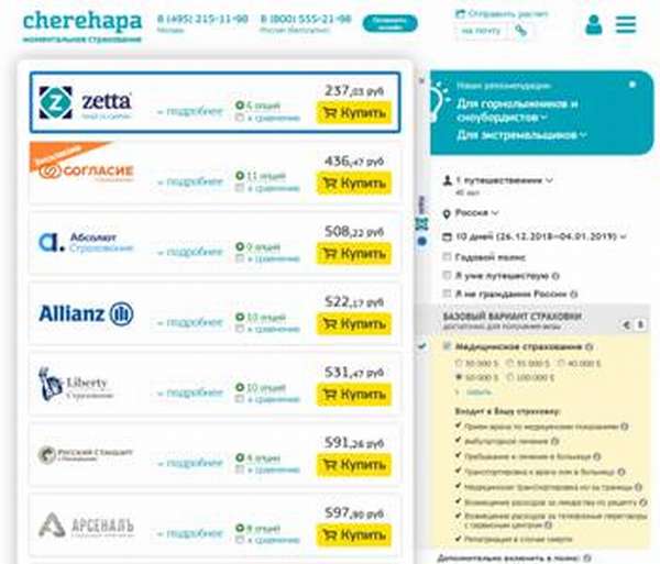 Туристическая страховка для путешествия по России иностранным гражданам и россиянам: условия, стоимость, отзывы и как купить онлайн