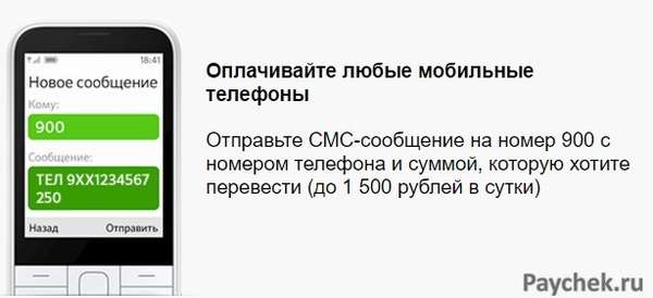 Что сделать чтобы приходили смс от сбербанка на телефон