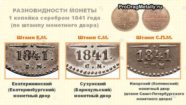 Разновидности 1 копейки серебром 1841 года стоимость