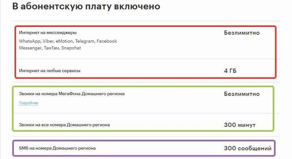 Тариф включайся мегафон описание тарифа нижний новгород