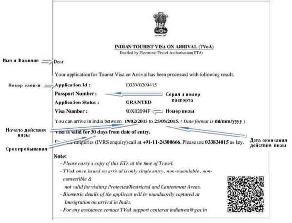 Электронное разрешение на въезд в Индию